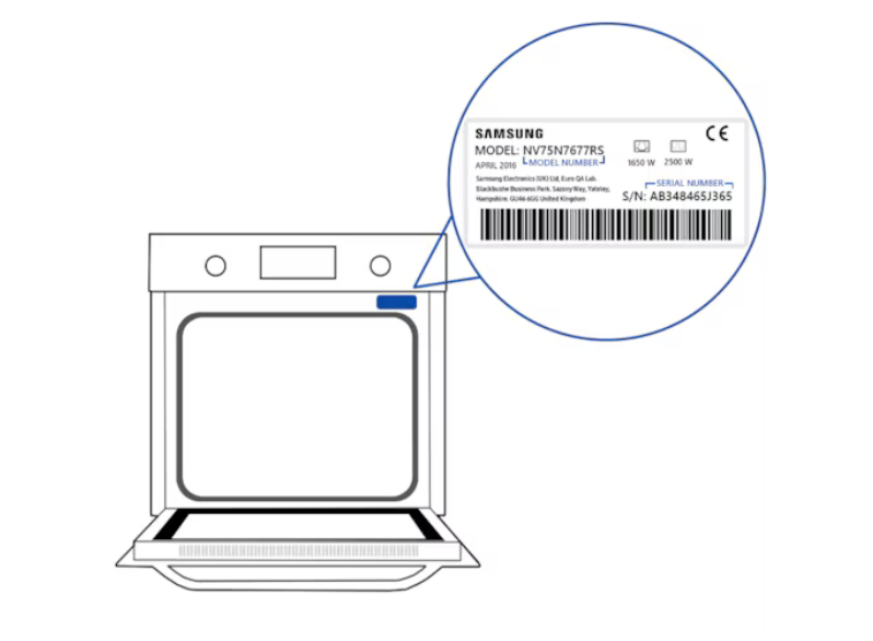 rappresentazione grafica forno